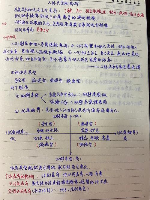 心理学专家陈海贤和武志红探讨自我发展和亲密关系