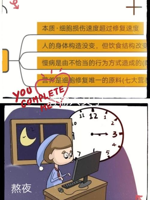 如何吃得更健康:慢性病健复法则