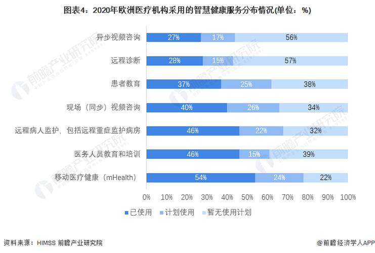 脑卒中自救手册:2022年新书推荐,与时间赛跑