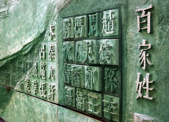地名工具书