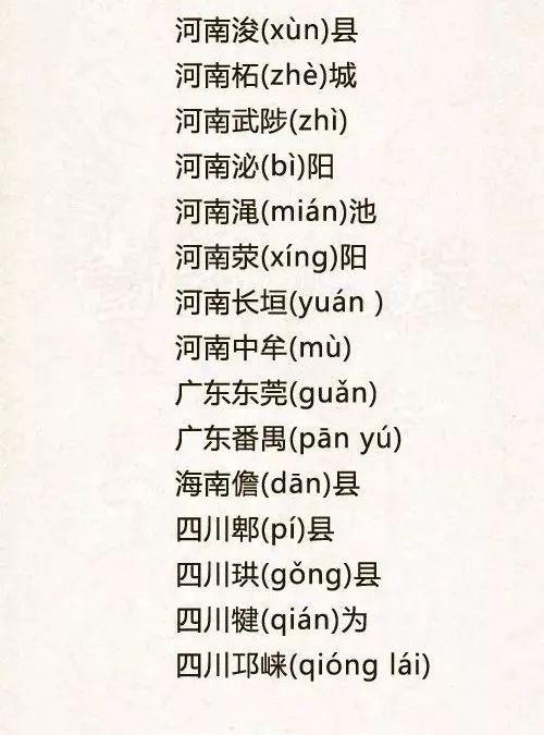 地名工具书