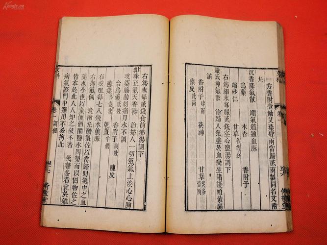 中医古籍合集