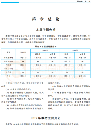中级会计备考资料:qing+song+guo关二-会计实务(电子版)