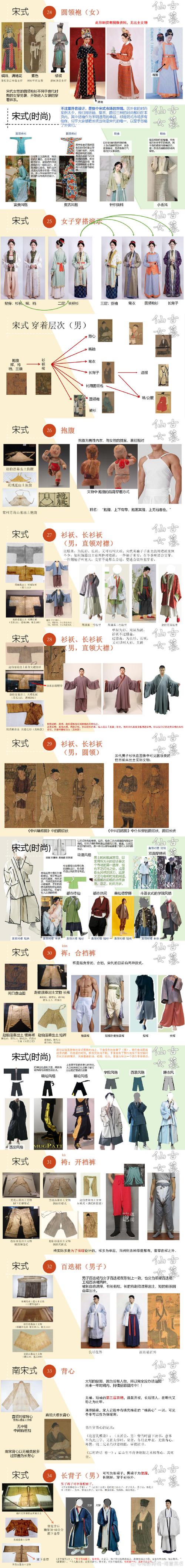 会睡的身体全典扫描版PDF