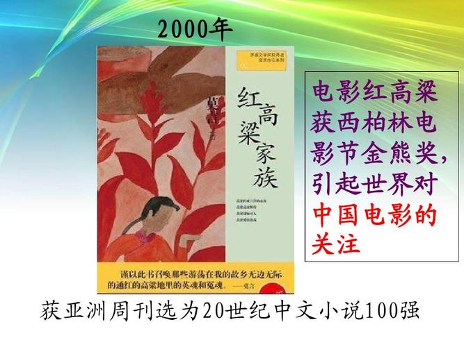 二十世纪中文小说百强系