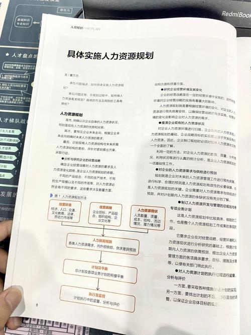 HR实战大礼包：招聘宝典
