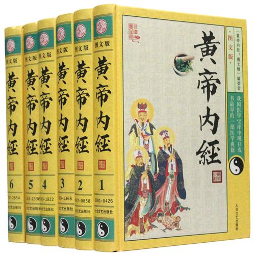 黄帝内经