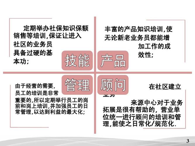 无本营销策略：促进业务、扩大利润