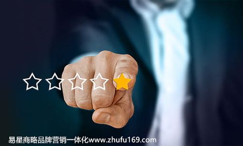 解决企业品牌营销难题
