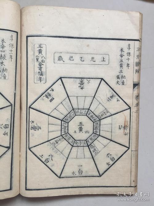 风水学三册