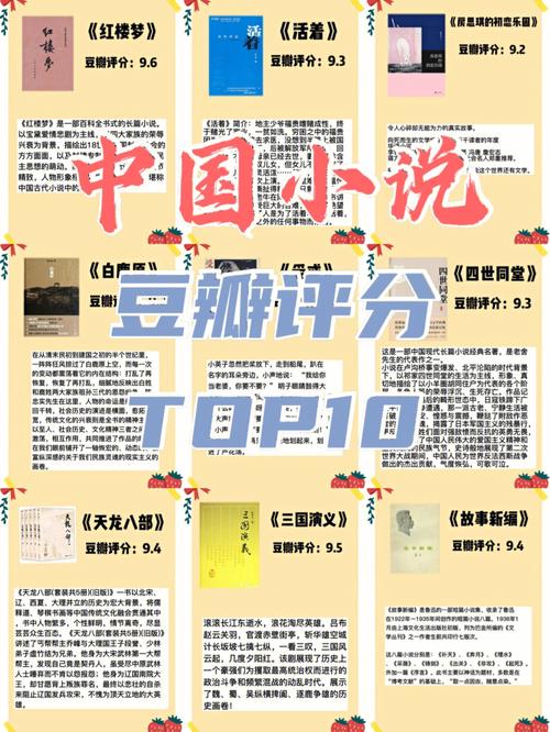 豆瓣Top400书籍
