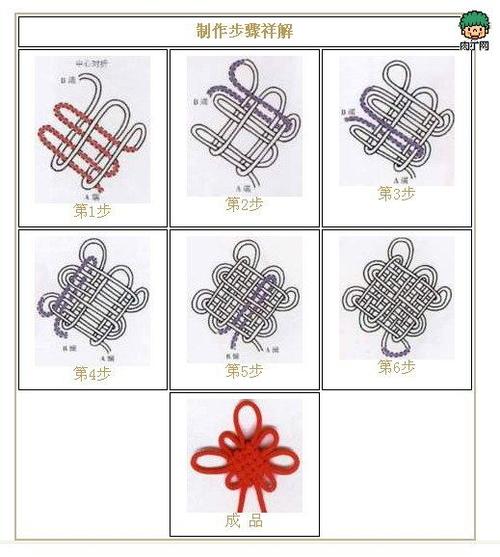 中国结合集:电子书资源